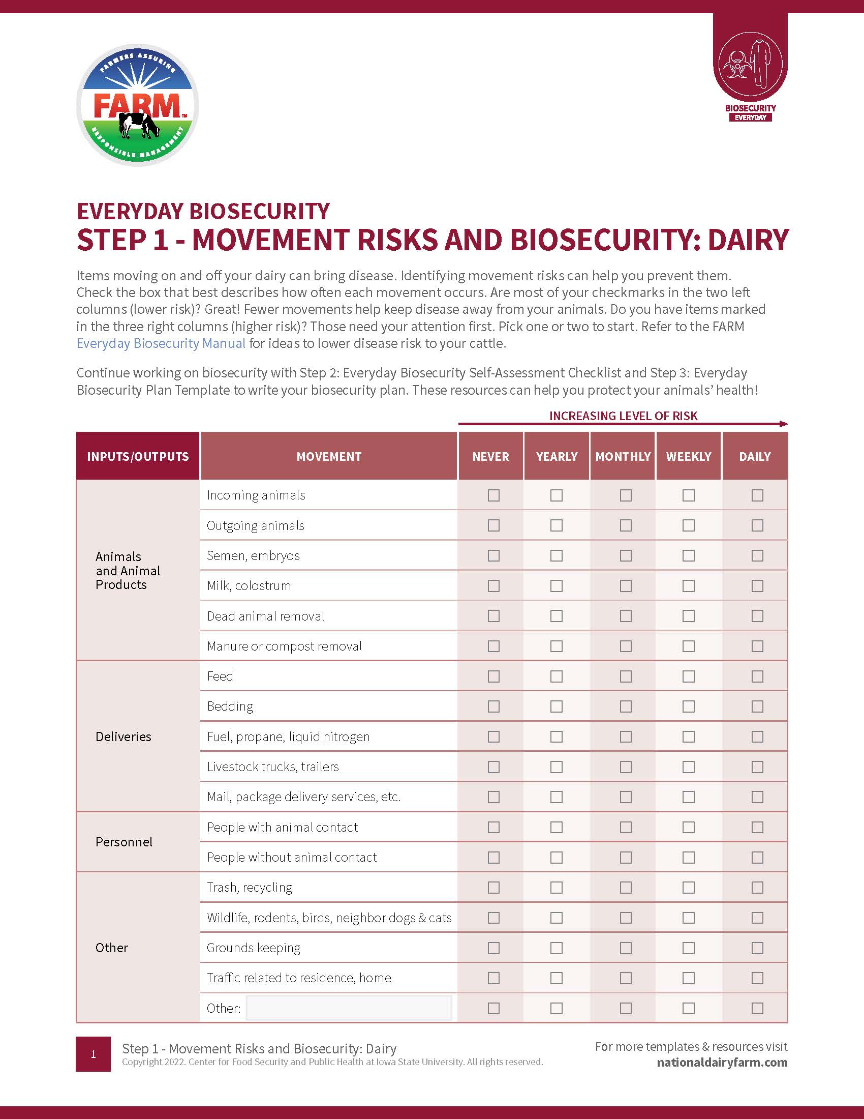 Everyday Biosecurity: Step 1 - Movement Risks and Biosecurity ...